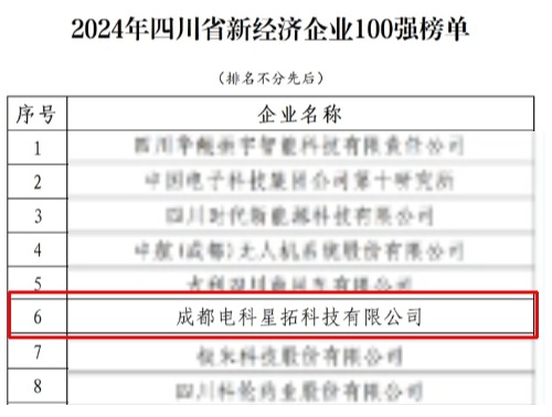 電科星拓榮膺“2024年四川省新經濟企業”100強榜單.jpg