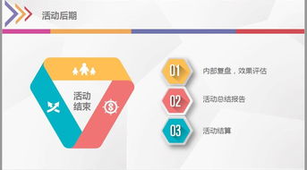 公關公司日常工作揭秘 以策劃為核心，驅動品牌價值與公眾溝通
